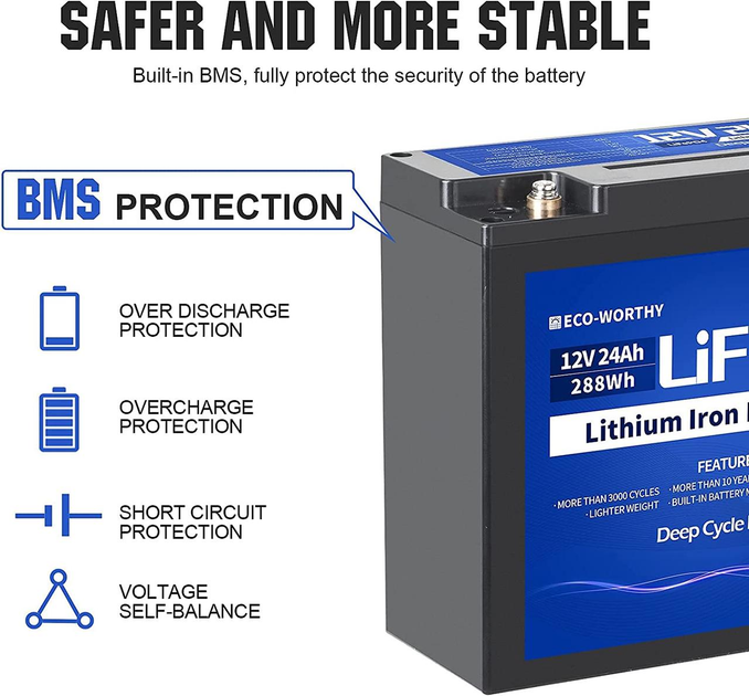 Аккумулятор Eco Worthy LiFePO4 12V 24Ah (288Wh) на 3000+ жизненных циклов - изображение 7