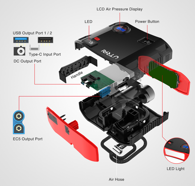 Пусковое автомобильное устройство Jump Starter UTRAI Jstar 5 2000А / 16000mAh 4 в 1 - изображение 8
