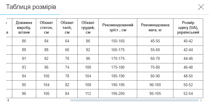 Костюм компрессионный мужской рашгард лонгслив и брюки Domino TC210-KC210-5 (полиэстер, спандекс, XL, черный-синий) - изображение 8