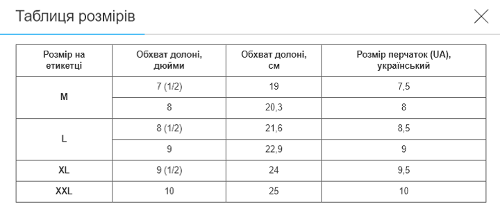 Перчатки тактичні з відкритими пальцями і посил. протектор Military Rangers BC-4624 (р-р 2XL, Хакі) - зображення 2