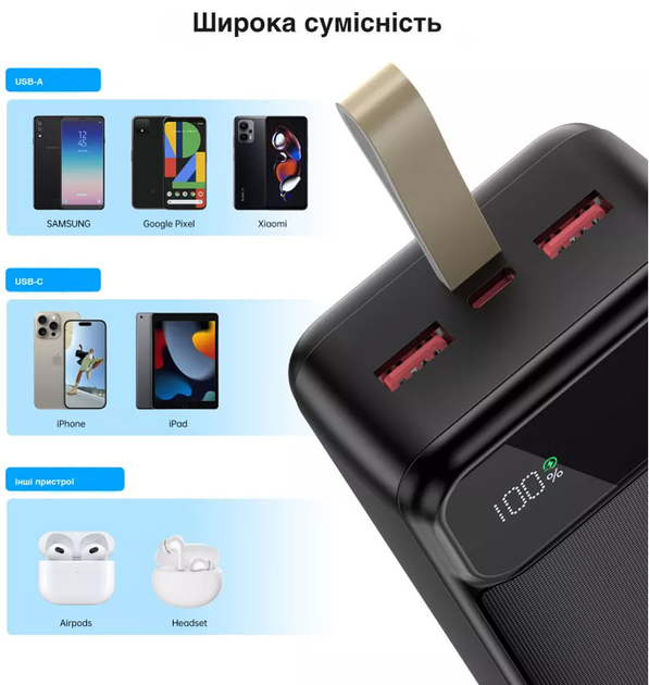 УМБ Choetech 50000mAh 65W PD QC3.0 Black (B733) - зображення 2