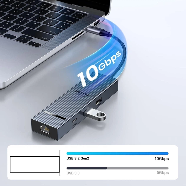 Концентратор 6 in 1 UGREEN CM828 Revodok Pro 10Gbps USB C Hub HDMI 4K @ 60Hz Ethernet Adapter with 2 x USB A 3.2 & USB C 3.2 PD 100 W Grey (45364) - зображення 5