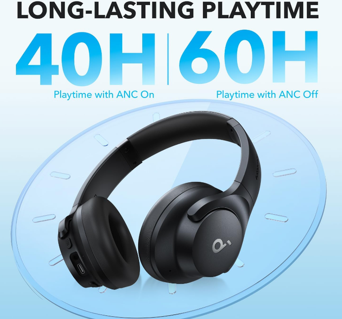 Наушники Anker SoundCore Q20i Black (A3004G11) - изображение 4