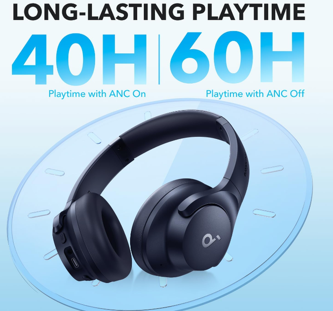 Наушники Anker SoundCore Q20i Blue - изображение 4