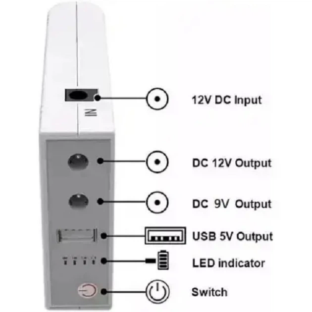 ИБП для роутера UPS WGP-103 10400 mAh на 5V 9V 12V - изображение 3