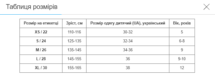 Форма футбольная детская с символикой сборной Украина SP-Sport CO-1006-UKR-13 (полиэстер, размер S, Желтый) - изображение 5