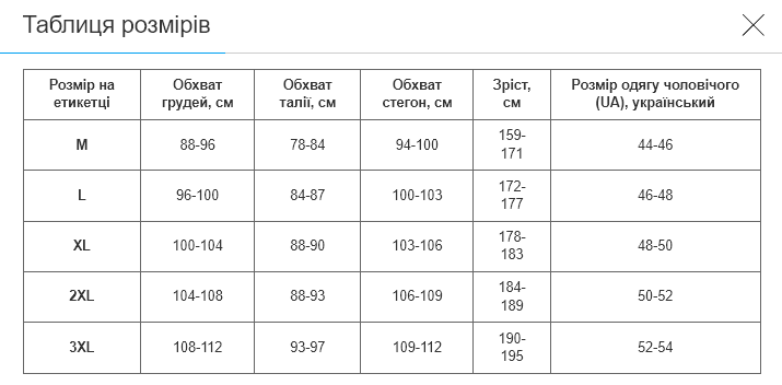 Компрессионные штаны леггинсы тайтсы JASON 3031 (полиэстер, лайкра, M, темно-синий) - изображение 5