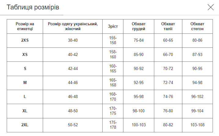 Кофта спортивна жіноча на блискавці з капюшоном V&X FI-6938 (лайкра, S, Чорний-сірий) - зображення 5