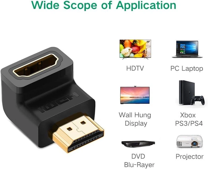 Адаптер переходник угловой HDMI-HDMI UGREEN HD112 HDMI 4K Adapter Male to Female (90°, 4K@60, HDMI 2.0). Black - изображение 4