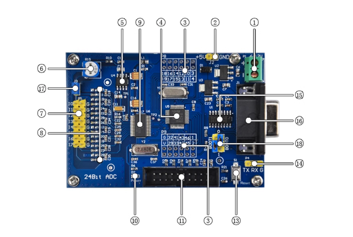Модуль высокоточного сбора данных, 24-битный, АЦП модуль, STM32F103C8T6 - изображение 4