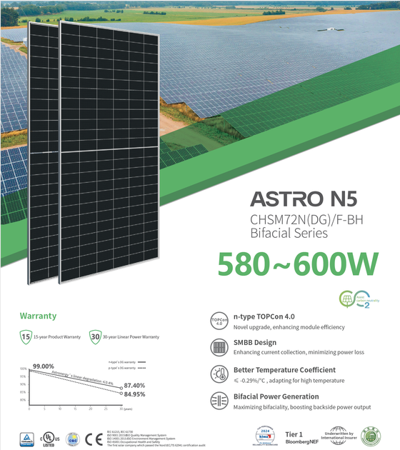 Сонячна батарея Astronergy Astro N5 CHSM72N(DG)/F-BH 585W Bifacial - зображення 3