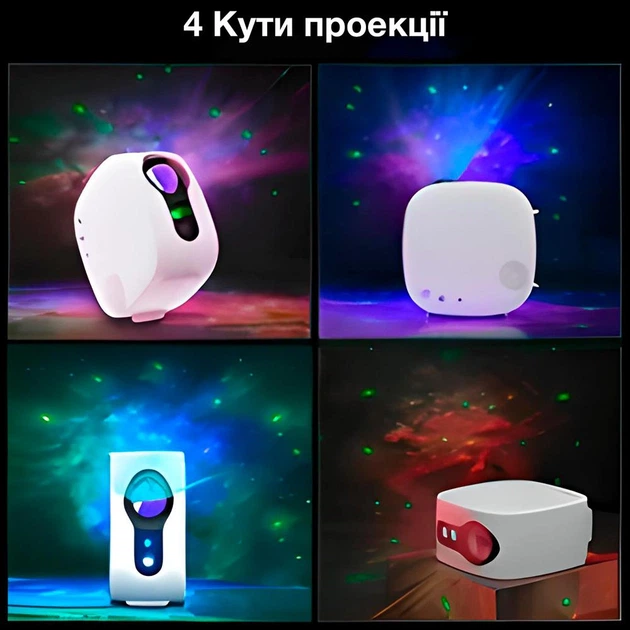 Проектор ночник звездного неба с луной и галактикой, с пультом и встроенной bluetooth колонкой Evio Aurora (Белый) - изображение 6