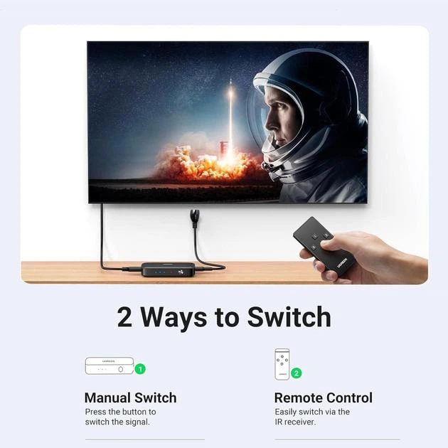 Разветвитель Ugreen CM332 HDMI 3x1 Switcher 4K@30Hz Черный (80125) - Фото 3 Разветвитель Ugreen CM332 HDMI 3x1 Switcher 4K@30Hz Черный (80125) - изображение 3