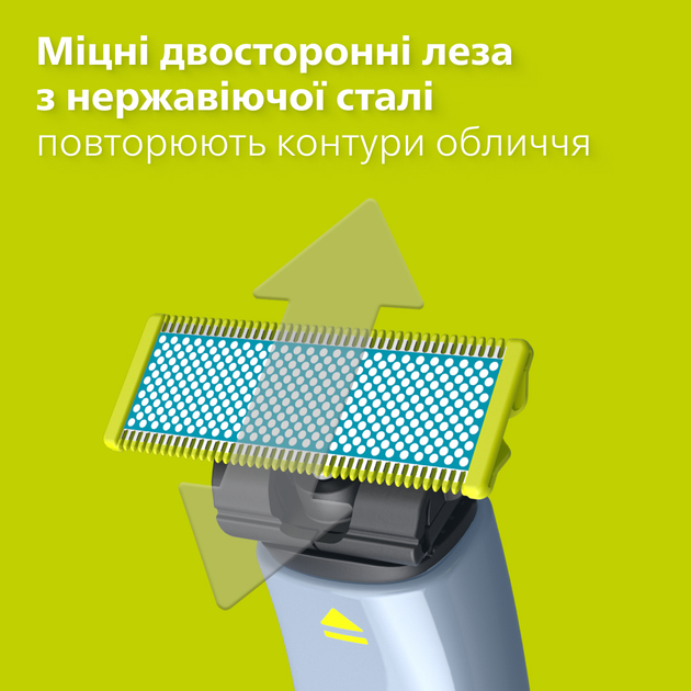 Набір Philips OneBlade Електростанок QP1324/20 для надчутливої шкіри + Змінні леза 360 QP624/50 з насадками для тіла 2 шт (8720689021180/8720689031875) - зображення 8