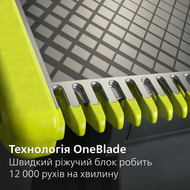 Набір Philips OneBlade Електростанок 360 QP2724/23 + Змінні леза 360 QP624/50 з насадками для тіла 2 шт (8720689029094/8720689031875) - зображення 6