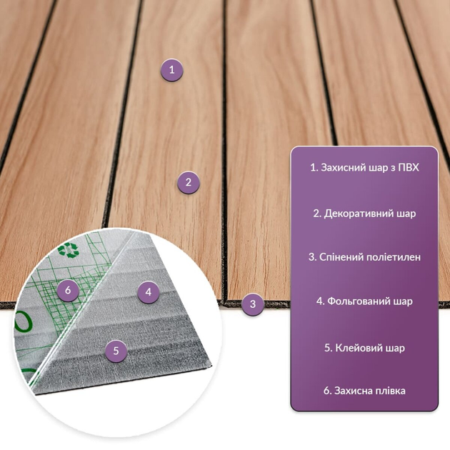 Покриття вінілове самоклеюче 3D Sticker Wall рейки тик золотистий 600х600х2,8мм (D) SW-00002203 - зображення 2