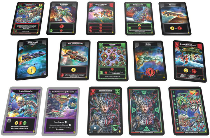 Доповнення до настільної гри IUVI Games Star Realms Командирська колода Об'єднання (польське видання) (5904305462738) - зображення 3