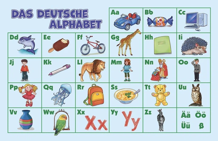 НУШ Німецька мова. 1 клас. Підручник Deutsch lernen ist super! (9786170990136) - изображение 3