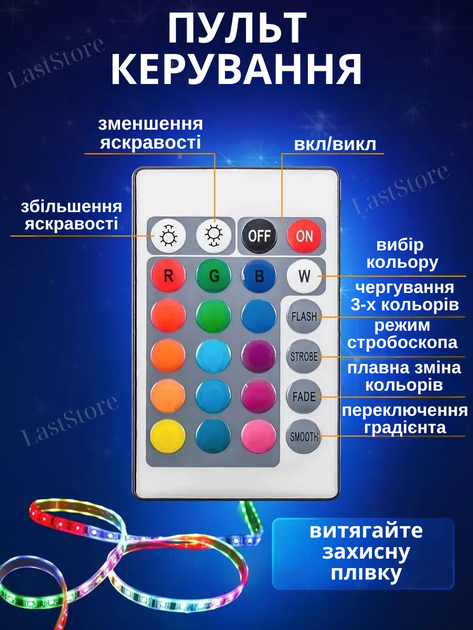 Светодиодная цветная лента RGB Led лента 5 м 5050 с блоком и пультом управления от 220в - Фото 3 Светодиодная цветная лента RGB Led лента 5 м 5050 с блоком и пультом управления от 220в - изображение 3