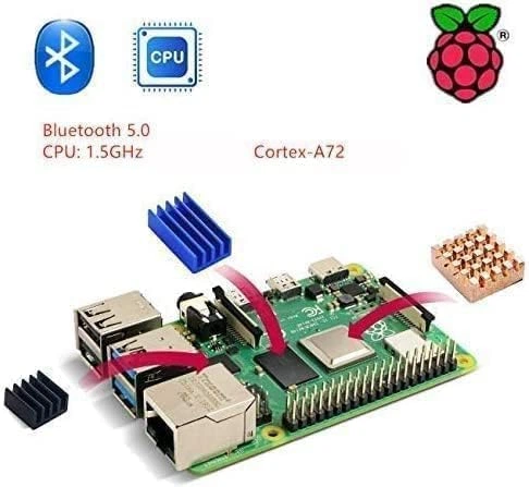 Мини ПК Vemico Raspberry Pi 4B / Broadcom BCM271B0 / RAM 8GB Б/В - изображение 2