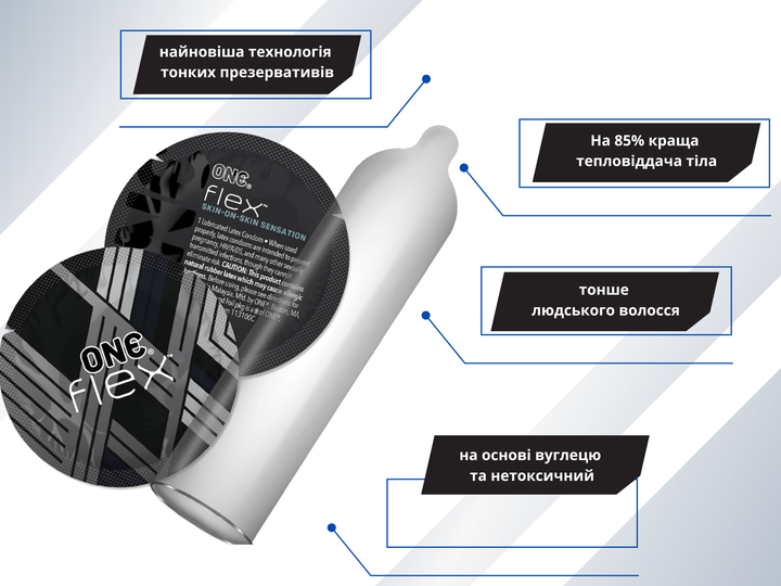 Презервативы One Flex Графеновые ультратонкие 10 шт (ROZ6501052023) - изображение 5