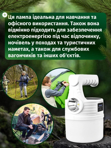 Фонарь кемпинговый на солнечной батарее аккумуляторный Monty светильник кемпинговая лампа мощный 20 вт led фонарь с солнечной панелью для кемпинга - изображение 5