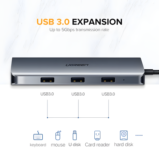 USB Хаб концентратор Ugreen 9 в 1 HDMI VGA RJ45 SD TF USB 3.0 PD 100 W док-станція - зображення 7