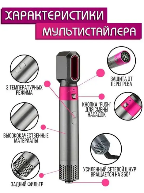Фен мультистайлер 5 в 1 зі шкіряним кейсом 1000 Вт - зображення 1
