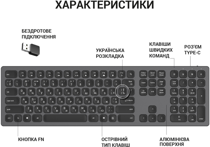 Клавиатура беспроводная OfficePro SK1550 Wireless Black (SK1550B) - изображение 7