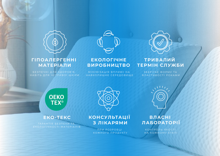 Подушка ортопедична Highfoam Dreamwave з пам'ятю 58х40х10.5 см (4823072703091) - зображення 17