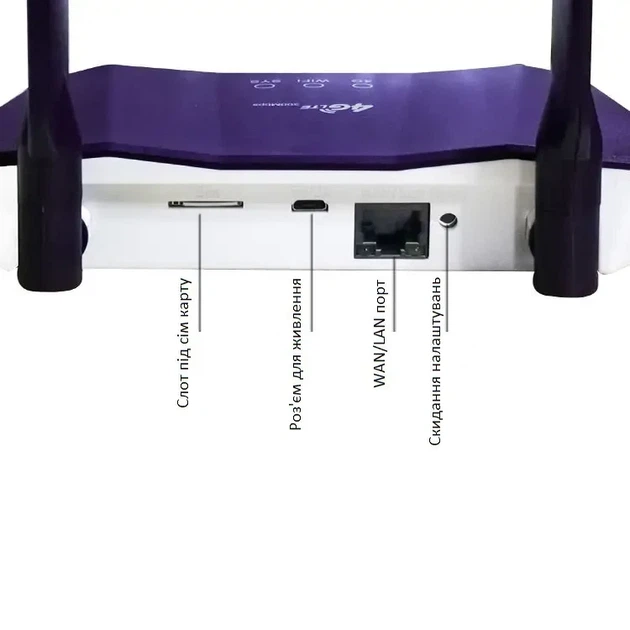 Стационарный 4G роутер WI-FI 3G/4G LTE TIANJIE R8B-3 + В комплекте сим безлимитный интернет - Фото 6 Стационарный 4G роутер WI-FI 3G/4G LTE TIANJIE R8B-3 + В комплекте сим безлимитный интернет - изображение 6