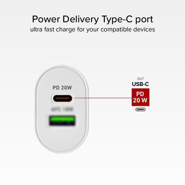 Мережевий зарядний пристрій SBS 20W USB-C+A White (TETRPD20W) - зображення 3