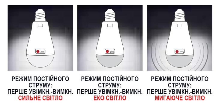 Лампа акумуляторна "DURALITE-12" 12W 6400К, E27 - изображение 3