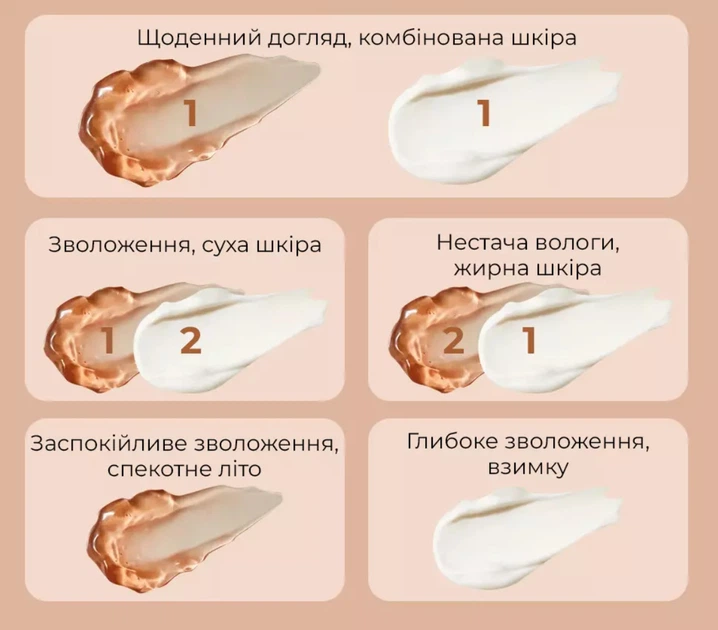 Крем зволожувальний Medi-Peel Hyal Kombucha Tea Tox Cream 50 мл - Фото 3 Крем зволожувальний Medi-Peel Hyal Kombucha Tea Tox Cream 50 мл - зображення 3