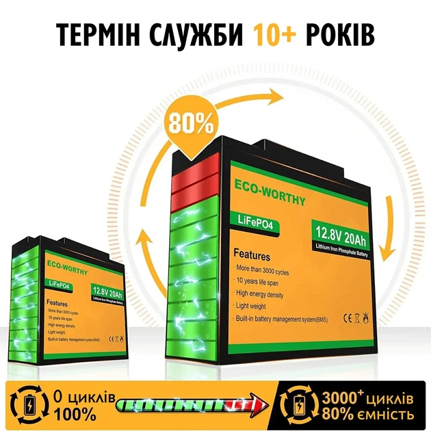 Аккумулятор Eco Worthy LiFePO4 12V 20Ah (256Wh), 3000+ циклов - изображение 6