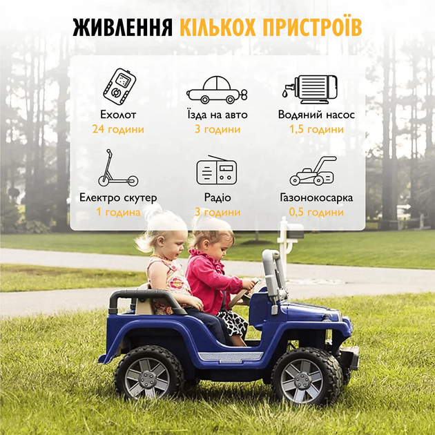 Аккумуляторная батарея Eco-Worthy LiFePO4 12V 10Ah (128Wh), 3000+ циклов - изображение 6