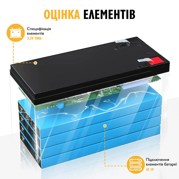 Аккумуляторная батарея Eco-Worthy LiFePO4 12V 10Ah (128Wh), 3000+ циклов - изображение 7