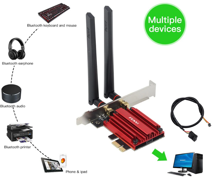 Cетевая карта адаптер для ПК WiFi 6E AX210 PCIE + Bluetooth 5.3 (PCE-AXE3000) - Фото 1 Cетевая карта адаптер для ПК WiFi 6E AX210 PCIE + Bluetooth 5.3 (PCE-AXE3000) - изображение 1