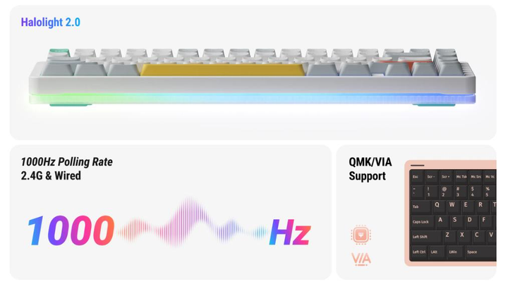 Бездротова механічна клавіатура NuPhy Halo75 V2 / Raspberry (linear, 46gf) / Color - Ionic White / Hot-Swappable, RGB, ANSI US - зображення 4