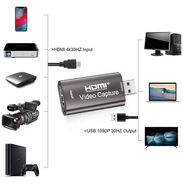 Карта відеозахоплення HDMI USB 3.0 для запису та трансляцій у 4K (Brown) - зображення 7