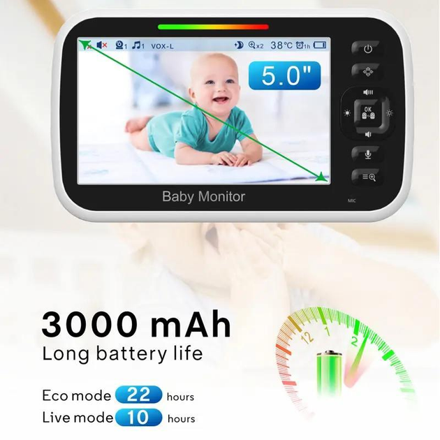 Видеоняня Baby Monitor SM651V с камерой, ночным видением, двусторонней аудиосвязью и датчиком температуры +ЖК дисплей - изображение 2