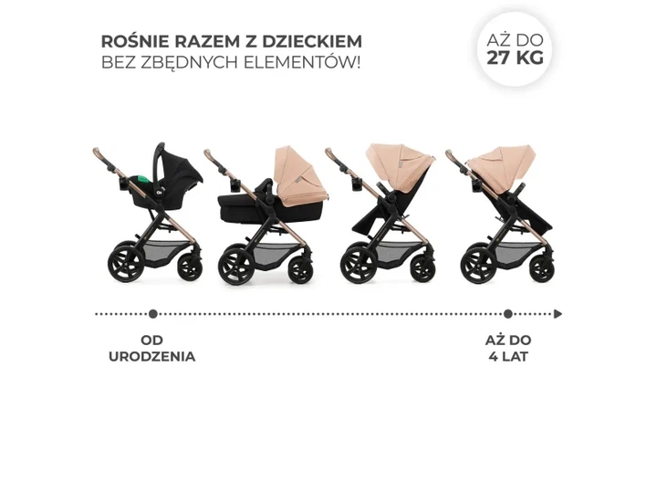 Універсальна коляска 3 в 1 KinderKraft Moov 2 Sand Beige (KSMOOV02BEGEV00) - Фото 9 Універсальна коляска 3 в 1 KinderKraft Moov 2 Sand Beige (KSMOOV02BEGEV00) - изображение 9