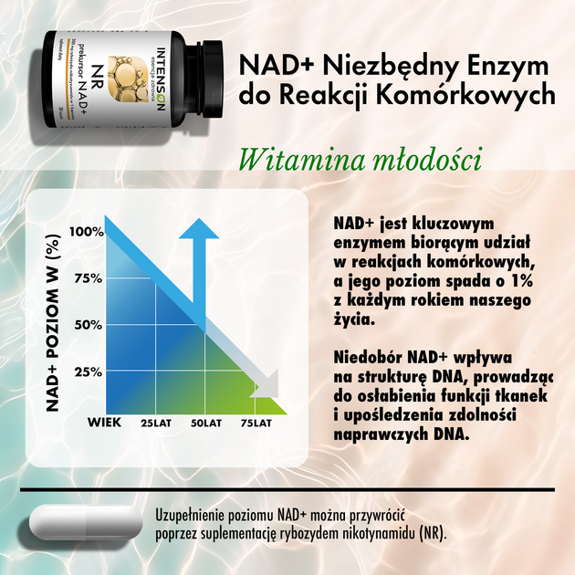 Suplement diety Intenson NR Chlorek rybozydu nikotynamidu 30 kapsułek (5905454131858) - obraz 3