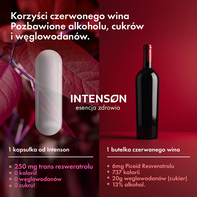 Suplement diety Intenson Resweratrol 60 kapsułek (5905454131872) - obraz 3