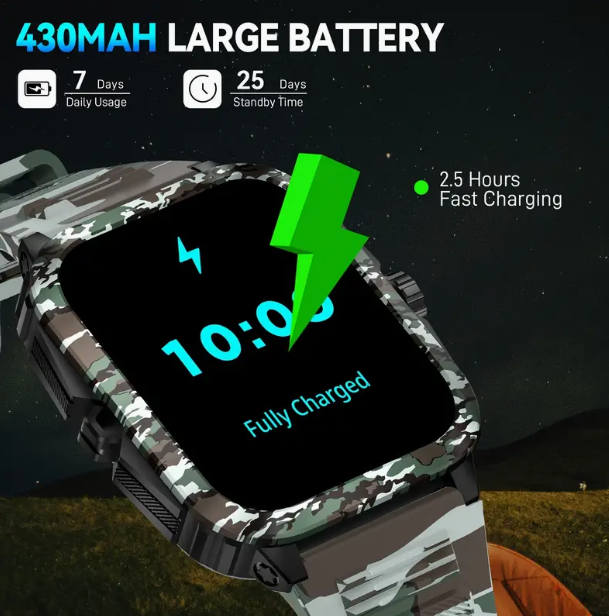 Розумний смарт годинник Smart Watch JELLOO - Фото 3 Розумний смарт годинник Smart Watch JELLOO - зображення 3
