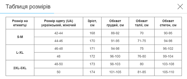 Шорты стягивающие корректирующие Slimming shorts SP-Sport ST-9162A (р-р L-XL, Черный) - Фото 5 Шорты стягивающие корректирующие Slimming shorts SP-Sport ST-9162A (р-р L-XL, Черный) - изображение 5
