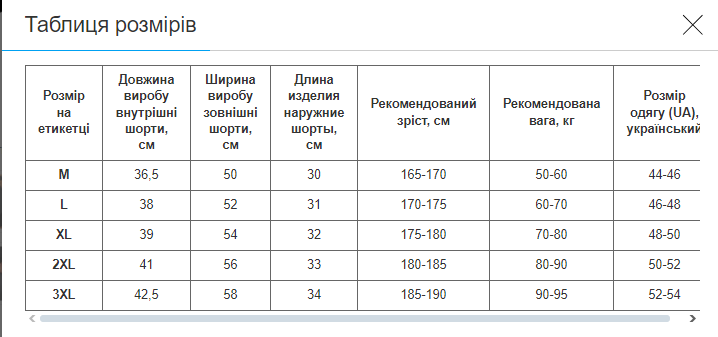 Шорти спортивні підвійні 2 в 1 з тайтсами чоловічі LIDONG LD-9015 (поліестер, еластан, M, Сірий) - Фото 7 Шорти спортивні підвійні 2 в 1 з тайтсами чоловічі LIDONG LD-9015 (поліестер, еластан, M, Сірий) - зображення 7