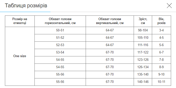 Кепка бейсболка детская SP-Sport Украина CO-1928 (хлопок, полиэстер, размер 54-55см, синий-желтый) - Фото 6 Кепка бейсболка детская SP-Sport Украина CO-1928 (хлопок, полиэстер, размер 54-55см, синий-желтый) - изображение 6