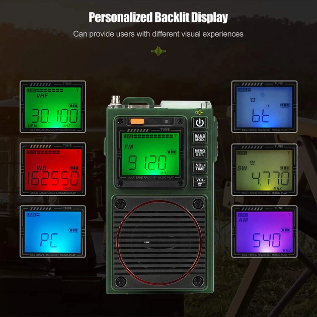 Портативный радиоприёмник с аккумулятором HanRongDa Радио FM AM SW VHF WB / APP / LED-дисплей / MP3 / TF / Bluetooth / фонарь - изображение 9