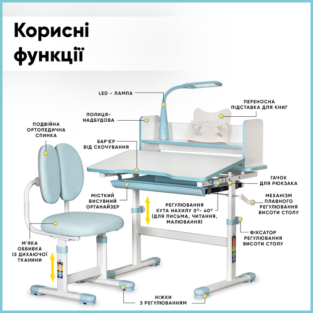 Комплект мебели Evo-Kids BD-24 стол + стул + полка + лампа Blue (BD-24 BL) - изображение 2